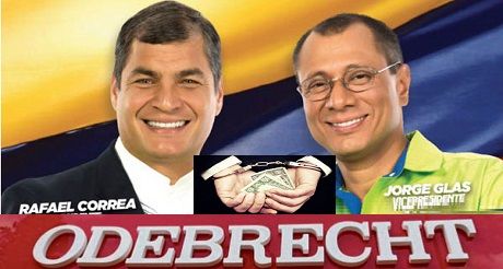 La absurda convocatoria de Rafael Correa