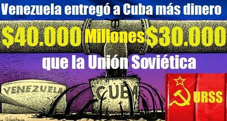 Venezuela entregó a Cuba más dinero que la Unión Soviética