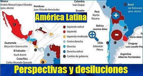 América Latina, perspectivas y desiluciones
