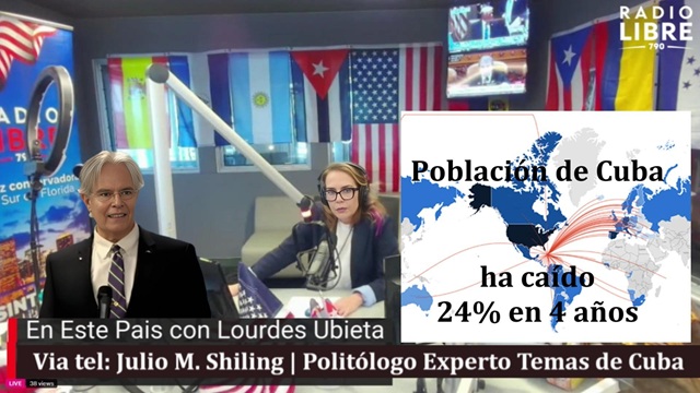 Crisis demografica en Cuba y nueva politica industrial estadounidense