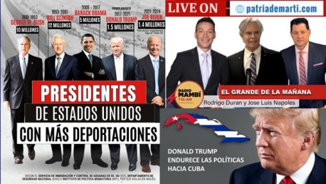 Políticas migratorias de Trump y endurecimiento de las políticas hacia Cuba