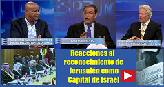 Reacciones al reconocimiento de Jerusalén como Capital de Israel